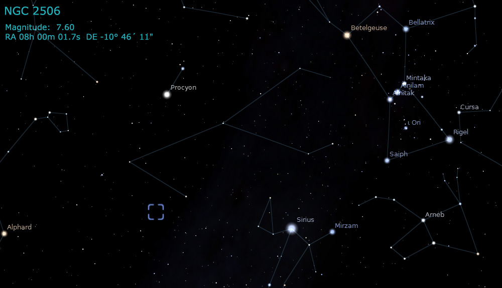 NGC 2506